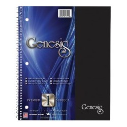 Roaring Spring Genesis...