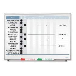 Quartet Matrix In/Out Board